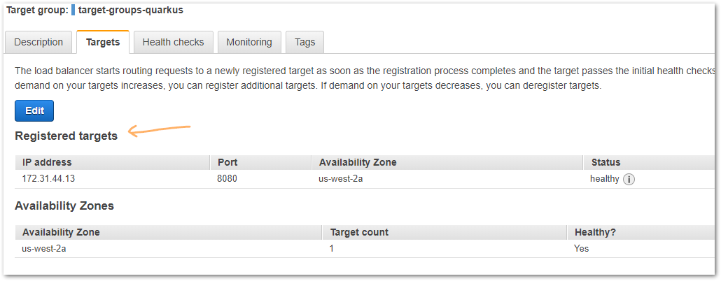 aws_targetgroup_targets_withTargets